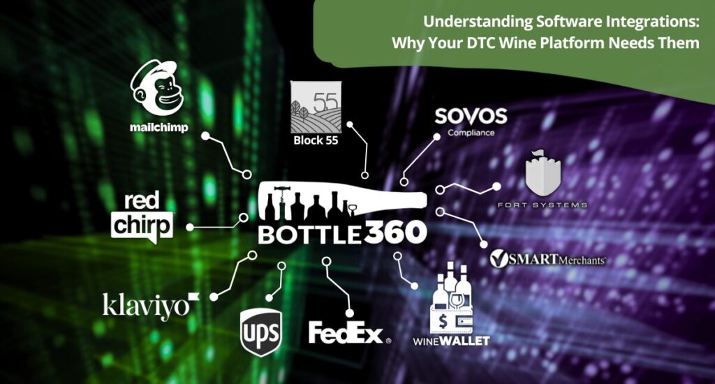 Understanding Integrations and Bottle360