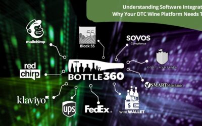 Understanding Integrations and Bottle360