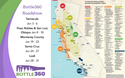 Bottle360 DTC Software in California