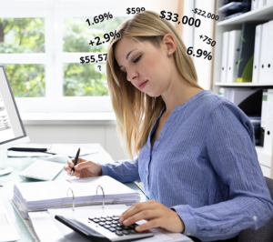 Annual Cost of DTC Software