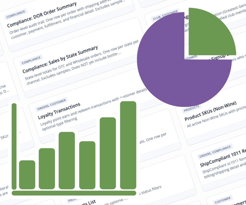 Bottle360 analytics dashboard graphic